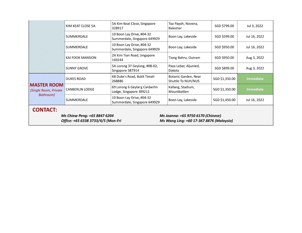 Kembangan MRT / Bedok MRT/ Eunos  MRT - East Grove *Available Immediate - Kembangan 景萬岸 - 分租房間 - Homates 新加坡