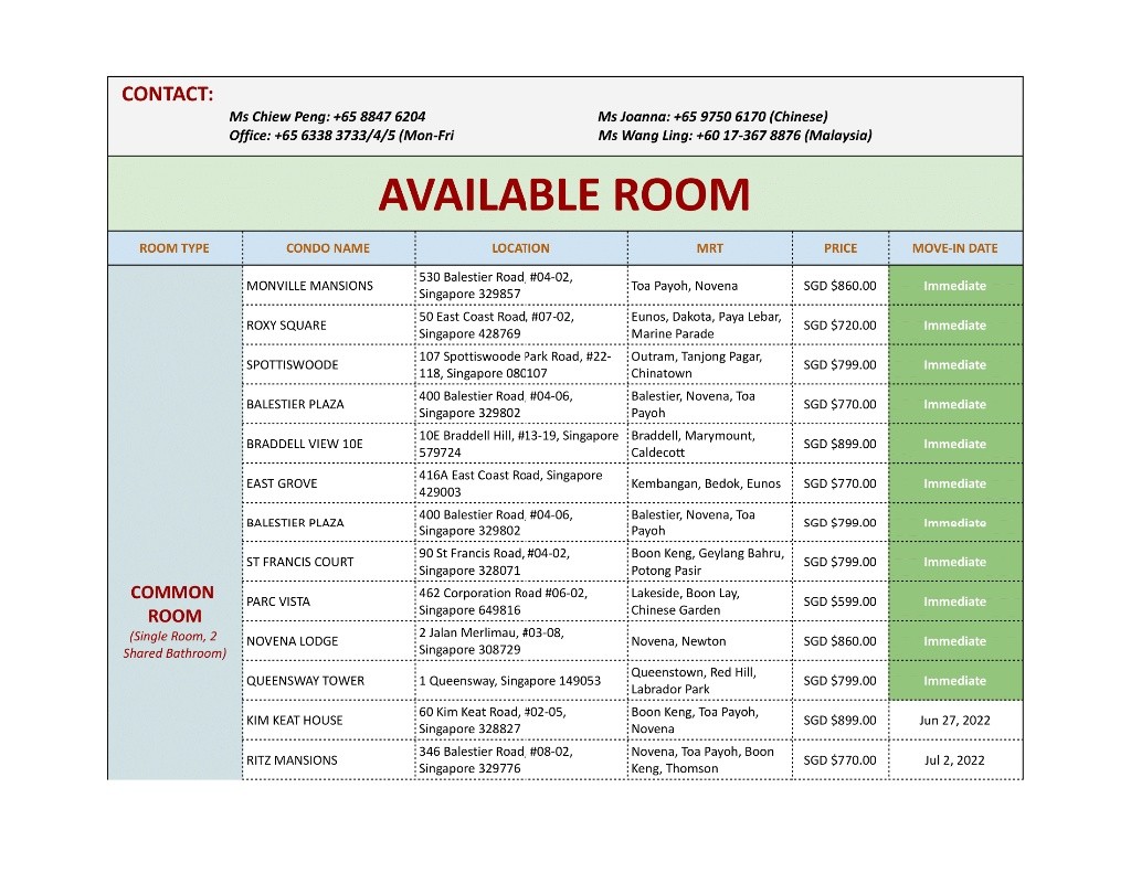 Kembangan MRT / Bedok MRT/ Eunos  MRT - East Grove *Available Immediate - Kembangan 景万岸 - 分租房间 - Homates 新加坡