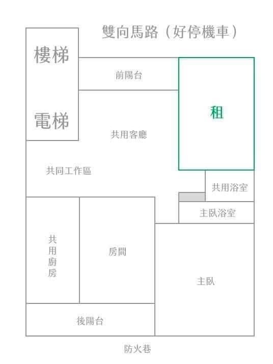 東區附近 生活機能佳 室內許多高科技 適合網路工作者 - 松山區 - 整個住家 - Homates 台灣